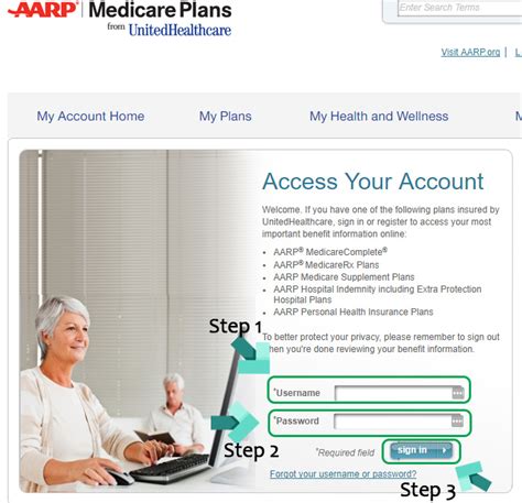 All of the policies would provide coverage for you and your spouse, as well as any children who are living with you at the time of your policys start date. . Aarp provider login